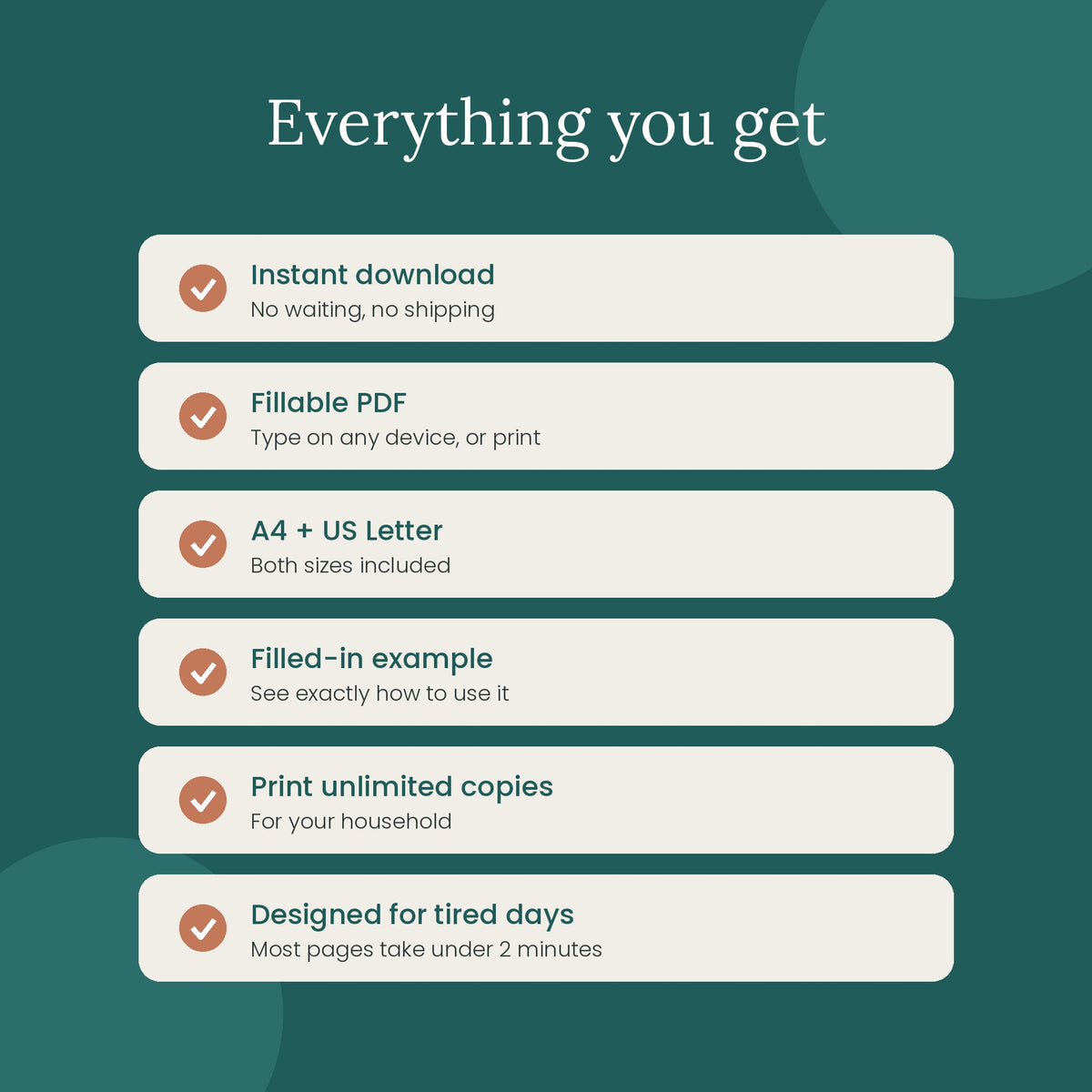 A promotional graphic on a teal background with the heading 'Everything you get' and a checklist of included items: instant download, fillable PDF, A4 + US Letter both sizes, filled-in example, print unlimited copies, and designed for tired days.