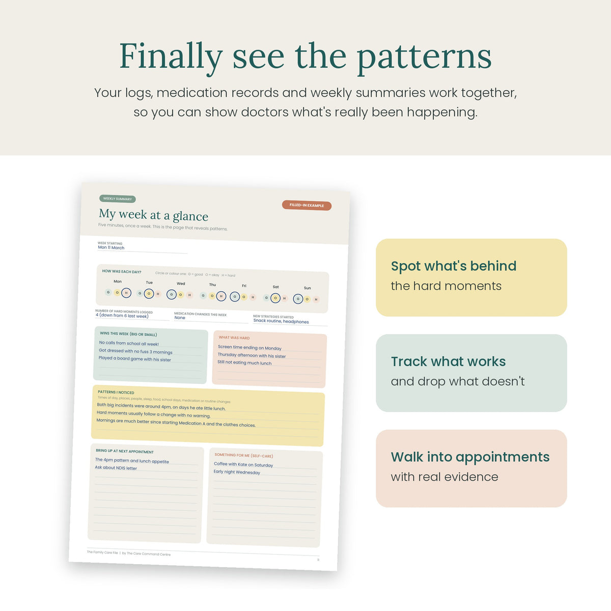 A promotional graphic for a weekly planner page titled 'My week at a glance,' shown on a light beige background with marketing text and three pastel callout boxes explaining its benefits.
